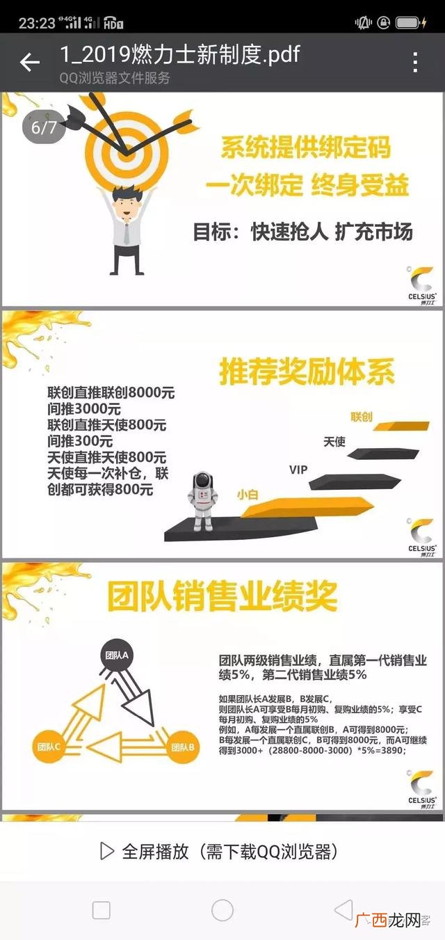 闺蜜商城 闺蜜创业营
