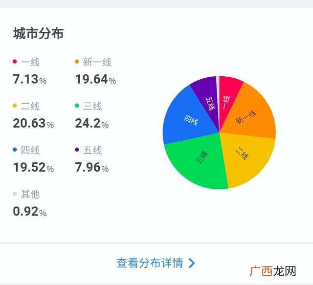 华莱士快餐 华莱士加盟官网