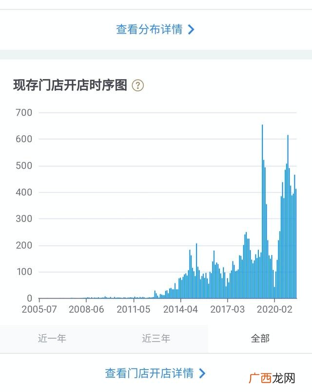 华莱士快餐 华莱士加盟官网
