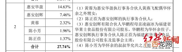 华莱士快餐 华莱士加盟官网