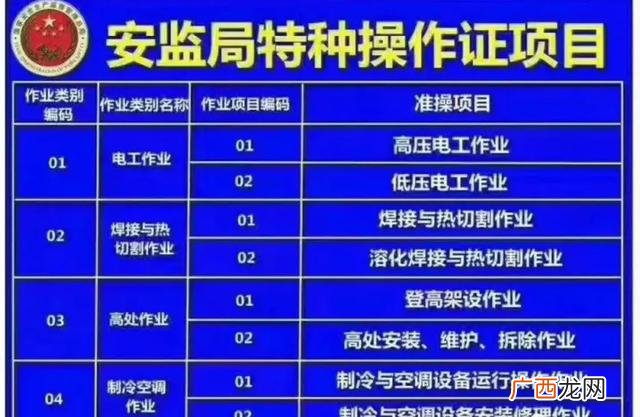 三级绿化工是个什么证书,园林绿化公司需要哪些证书