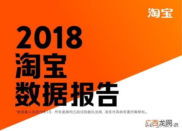 商店一年能赚多少钱,网店一年能挣多少