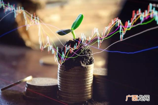 怎样开通科创板申购权限 开通科创板股票交易权限需要完成以下问卷