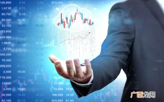 怎样开通科创板申购权限 开通科创板股票交易权限需要完成以下问卷