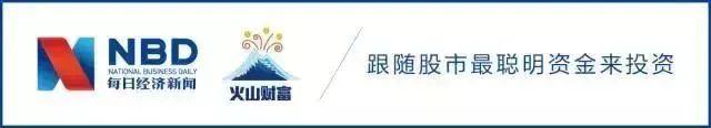 怎样开通科创板申购权限 开通科创板股票交易权限需要完成以下问卷