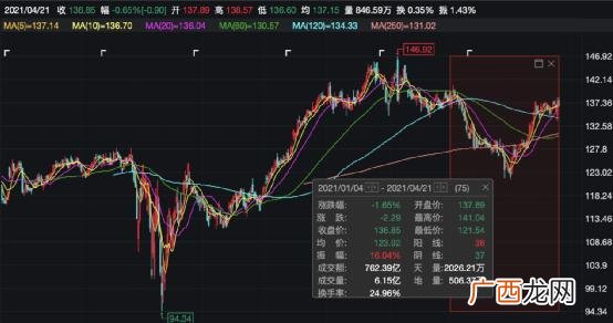 抽纸厂家批发 抽纸厂家
