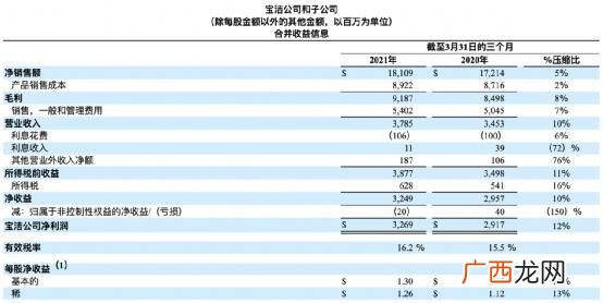 抽纸厂家批发 抽纸厂家