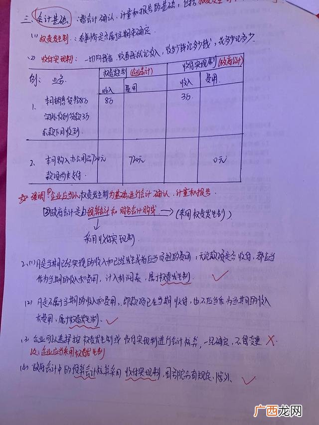 在家可以自学考什么证书,在家可以自学什么