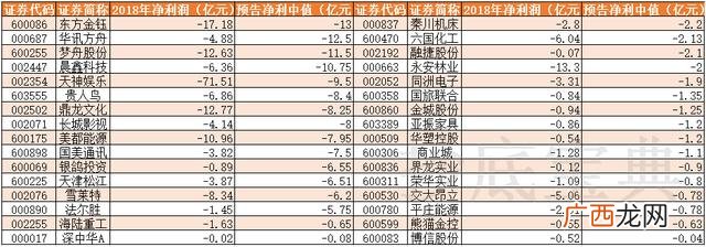 股票刚变st会暴跌吗 st多久可以摘帽的时间