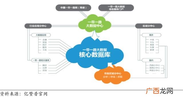 防范项目投资风险,项目投资风险主要有哪些