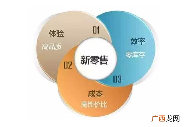 学校最火的餐饮项目加盟,适合大学校园的餐饮项目