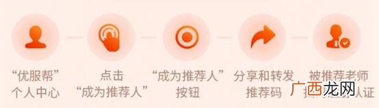 安装工最好的接单平台 放单平台app有哪些