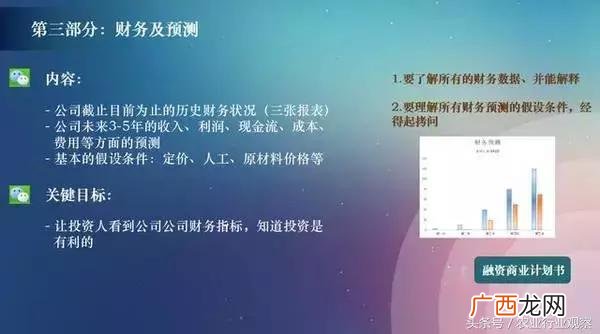 大学生创业ppt模板免费下载,关于创业的ppt