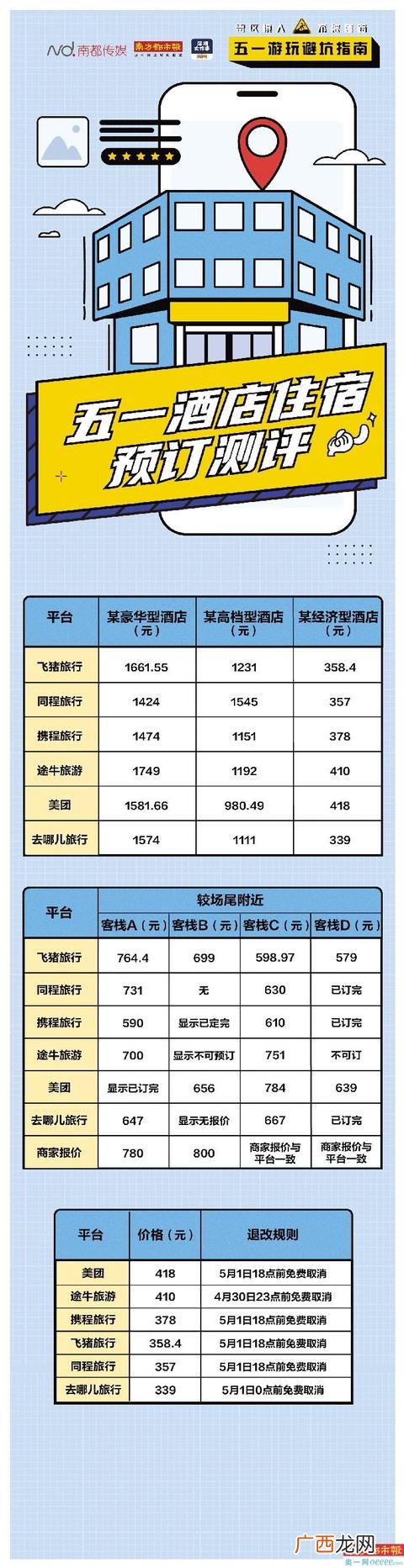 口碑比较好的住房贷款 口碑好的手机借款平台