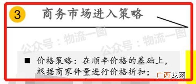 京东安装师傅怎么加盟 京东物流配送站点加盟