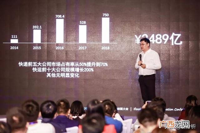 科技创新的四个面向 创新创业大会排行