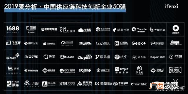 科技创新的四个面向 创新创业大会排行