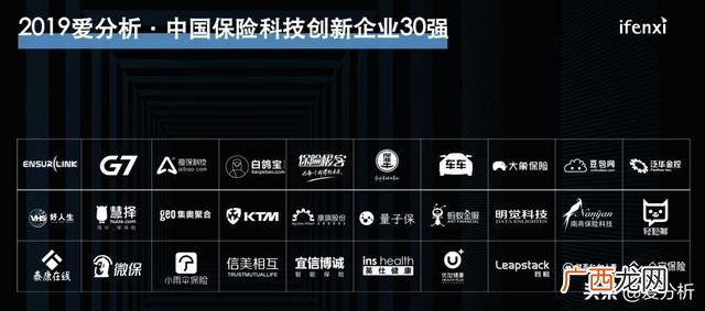 科技创新的四个面向 创新创业大会排行