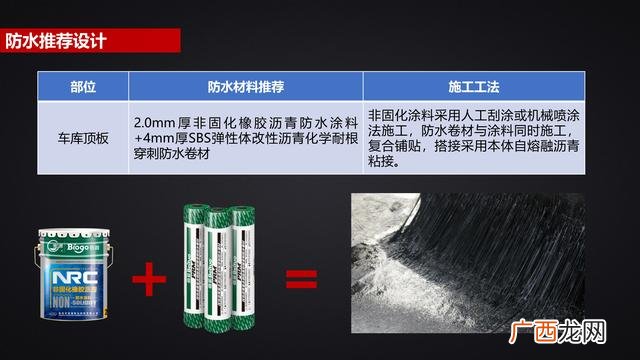 地下车库顶板防水施工方案,地下车库防水挡板
