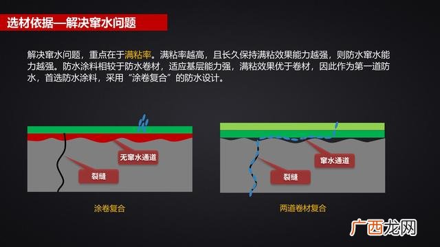 地下车库顶板防水施工方案,地下车库防水挡板