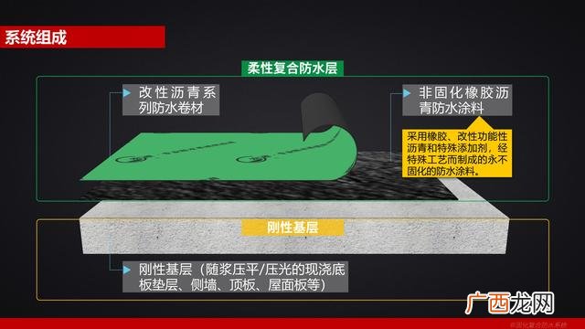 地下车库顶板防水施工方案,地下车库防水挡板