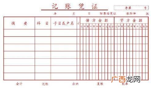 限额领料单可分别属于 属于原始凭证基本内容的项目有