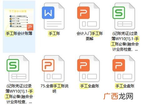 限额领料单可分别属于 属于原始凭证基本内容的项目有