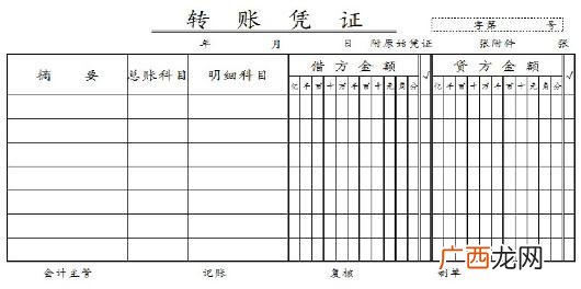 限额领料单可分别属于 属于原始凭证基本内容的项目有