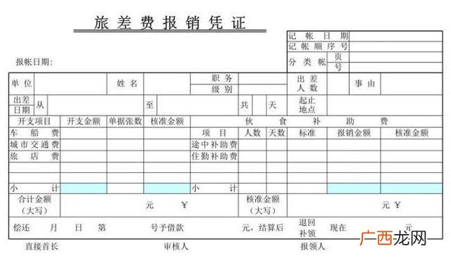 限额领料单可分别属于 属于原始凭证基本内容的项目有