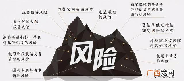 融资融券交易实施细则 第三方融资融券平台安全吗