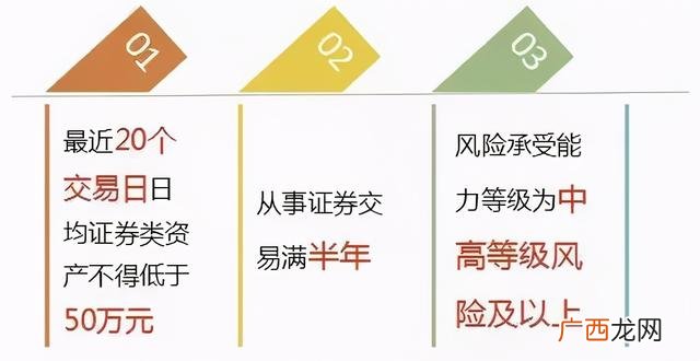 融资融券交易实施细则 第三方融资融券平台安全吗