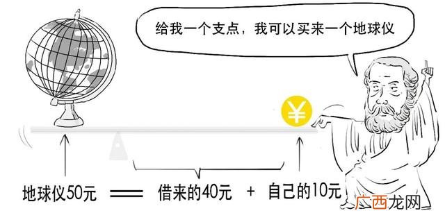 融资融券交易实施细则 第三方融资融券平台安全吗