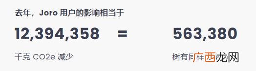 投资10元一小时赚500,网上投资项目的平台有哪些