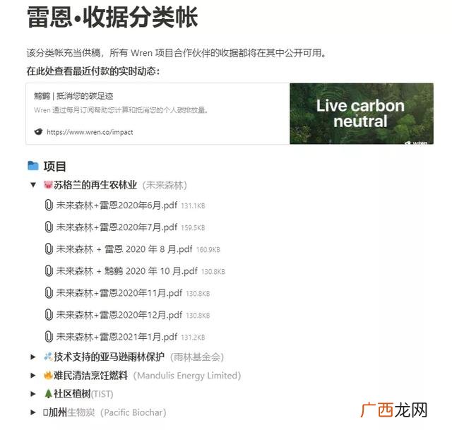 投资10元一小时赚500,网上投资项目的平台有哪些