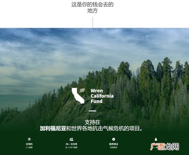投资10元一小时赚500,网上投资项目的平台有哪些