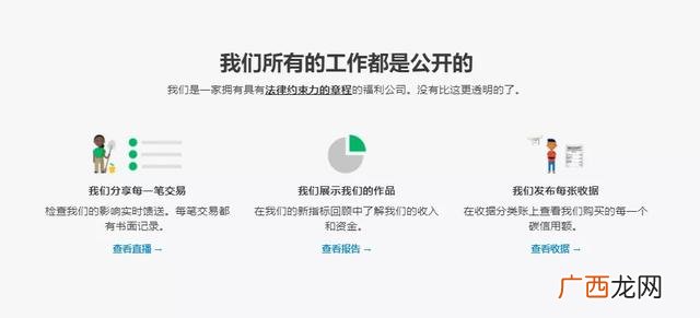 投资10元一小时赚500,网上投资项目的平台有哪些