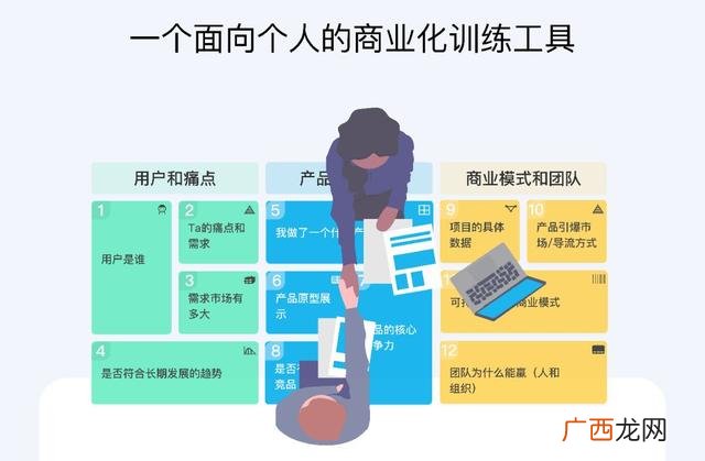 创业导师证难考么 创业导师证怎么考