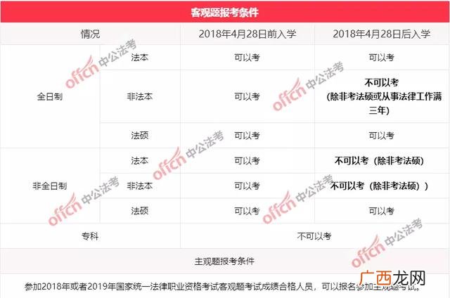 项目管理师含金量 美国项目管理师证书有啥用