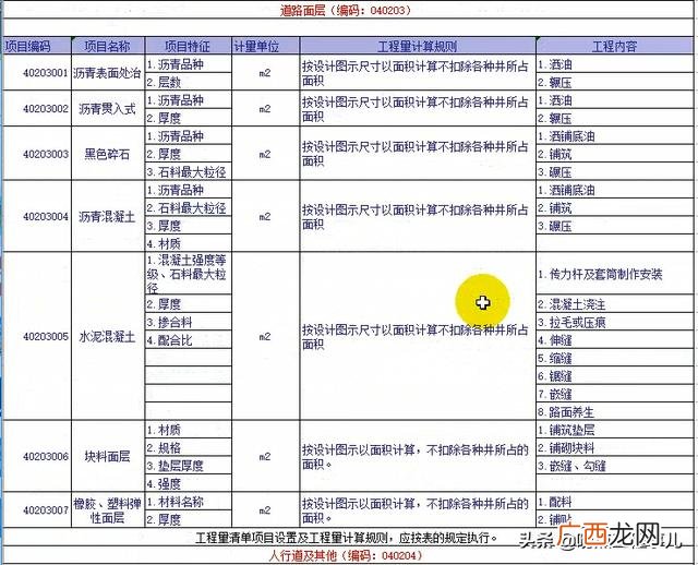 杭州市政工程 全套资料 市政工程全套资料目录