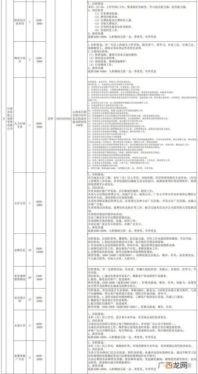 山西大学研究生院就业信息网,山西大学就业创业网