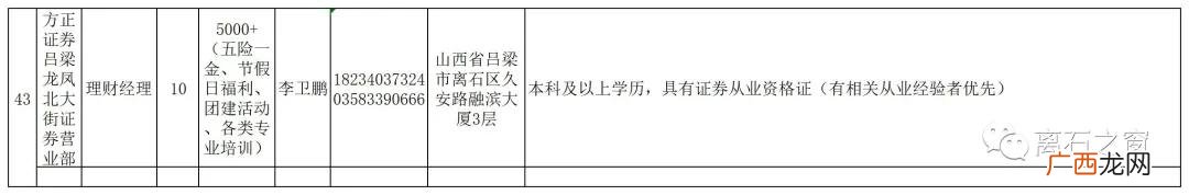 山西大学研究生院就业信息网,山西大学就业创业网