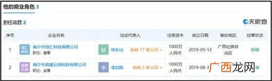 金凯和黑凯,金凯创业园怎么样