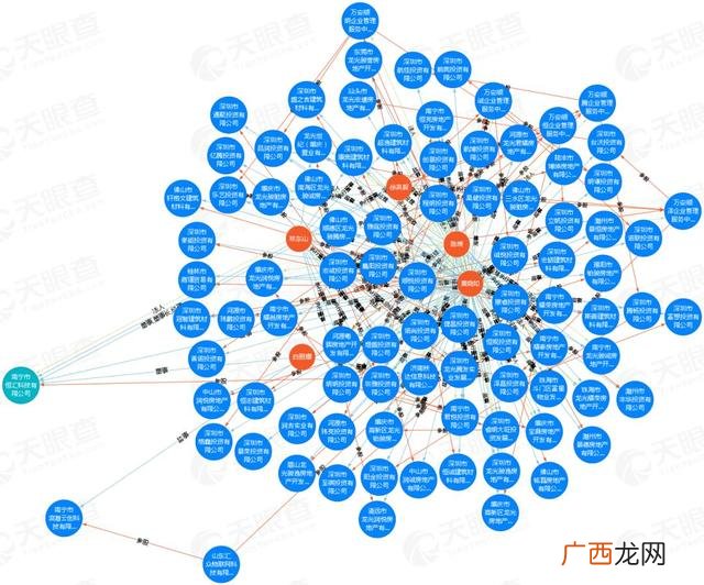 金凯和黑凯,金凯创业园怎么样