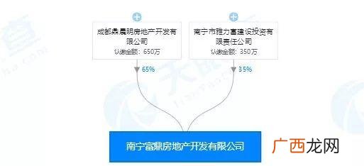 金凯和黑凯,金凯创业园怎么样