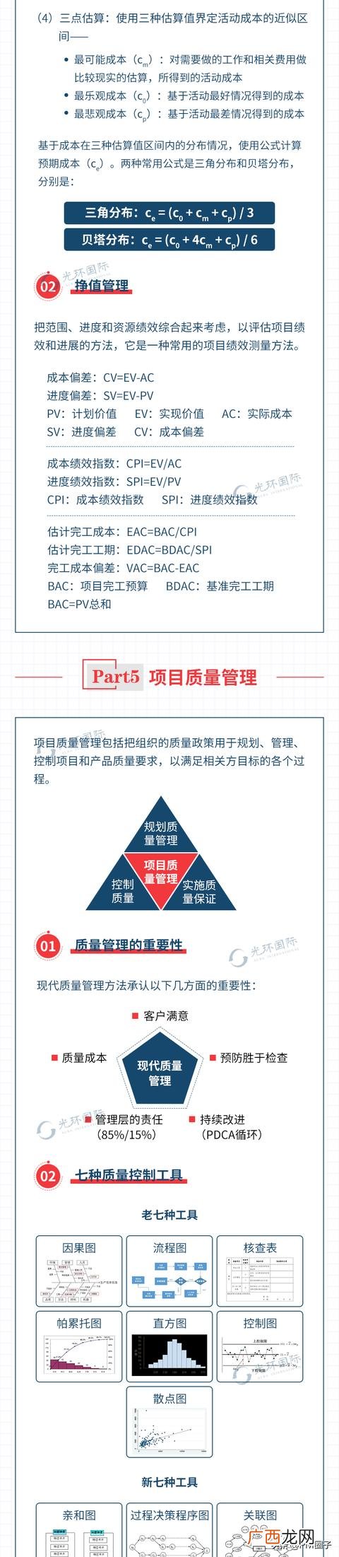 项目管理九大管理体系 pmp项目管理知识体系指南