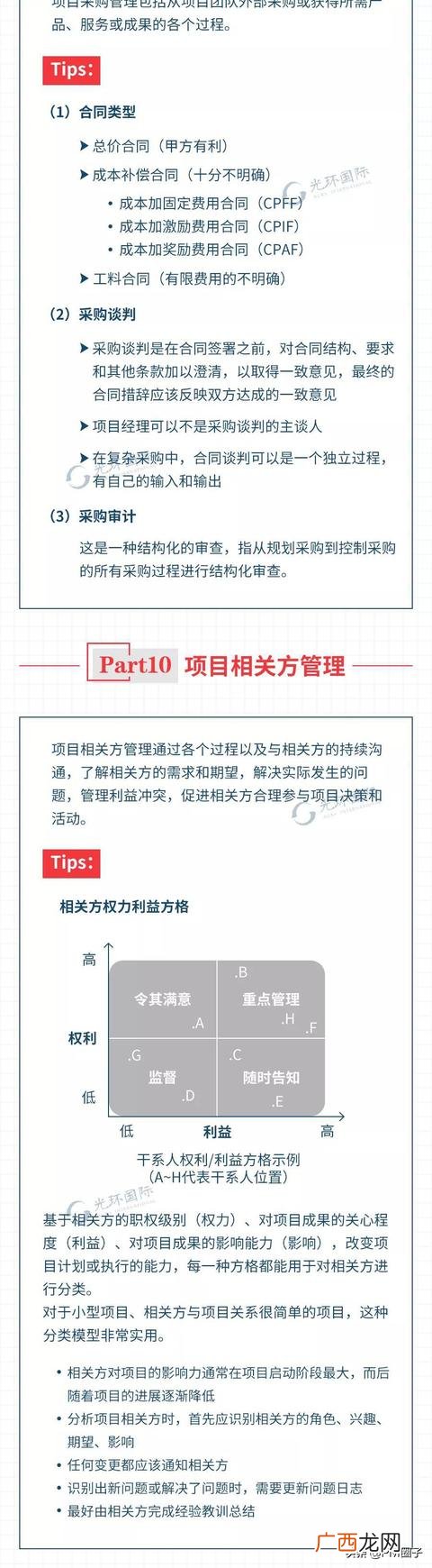 项目管理九大管理体系 pmp项目管理知识体系指南