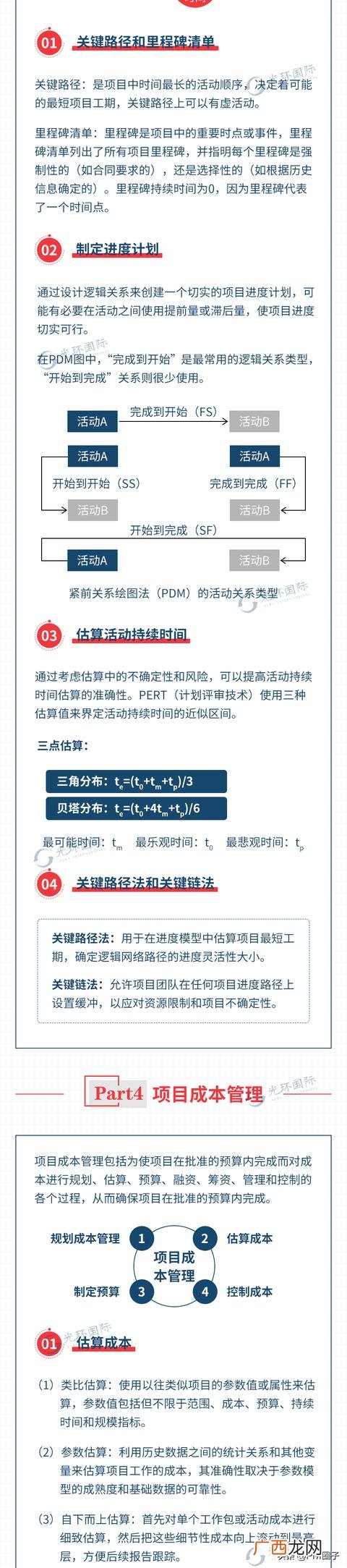 项目管理九大管理体系 pmp项目管理知识体系指南