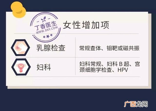 常规体检包括哪些项目,常规投资项目的特点