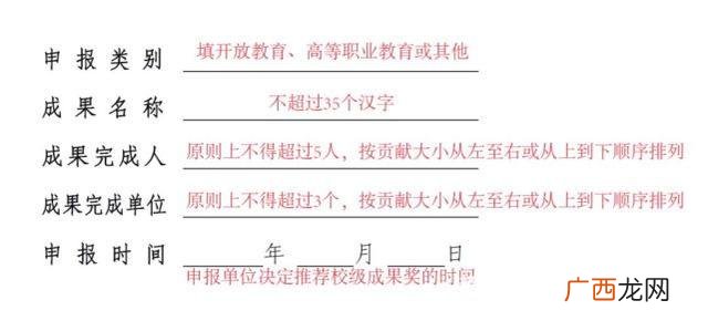 成果简介怎么写模板 课题成果简介300字怎么写