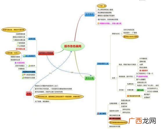 预测未来涨100倍的牛股 未来100倍牛股